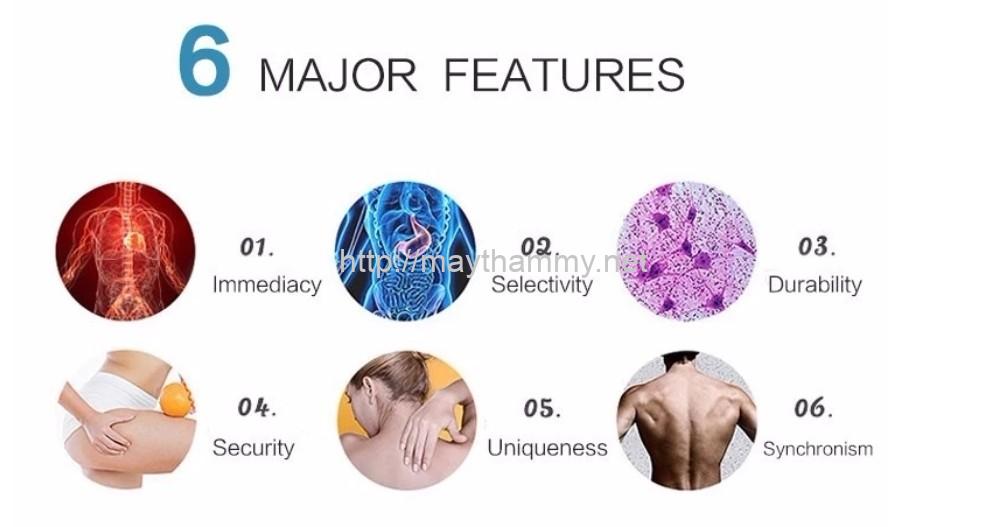 Máy giảm béo ultrashape V4